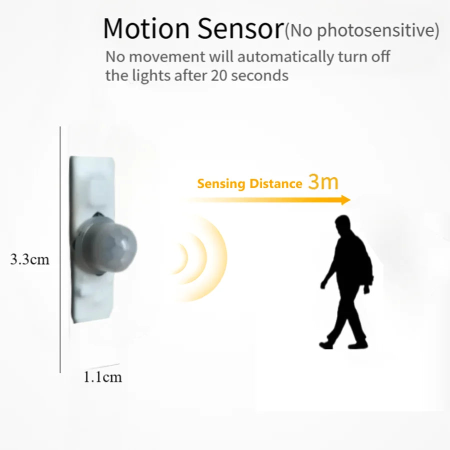 Tira de LED com sensor de movimento